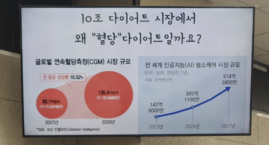 10조 다이어트 시장에서 확 커지고 있는 혈당다이어트 아이템