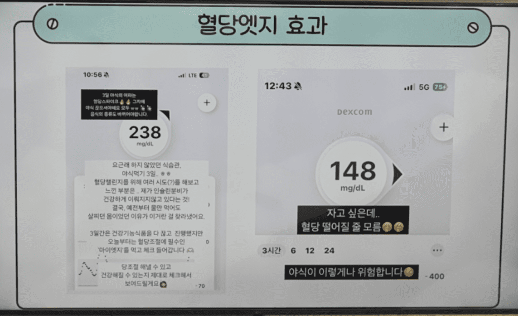 혈당엣지를 먹기 전 혈당 수치표