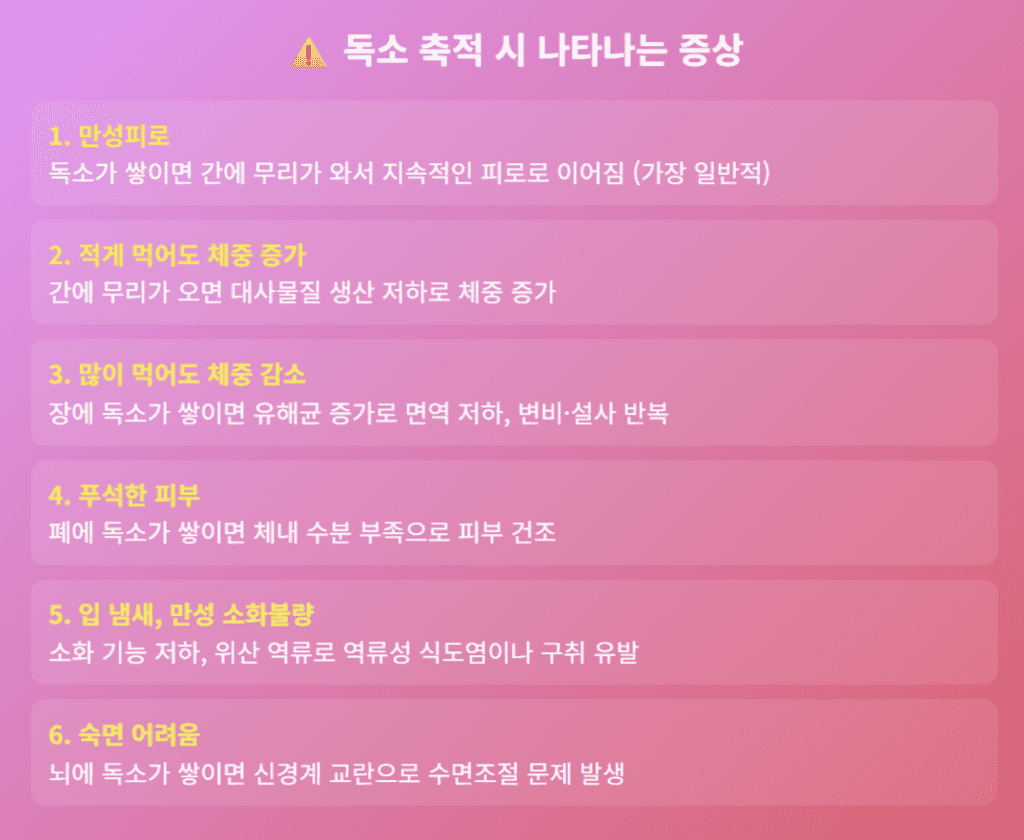 독소 축적 시 나타나는 증상 종류