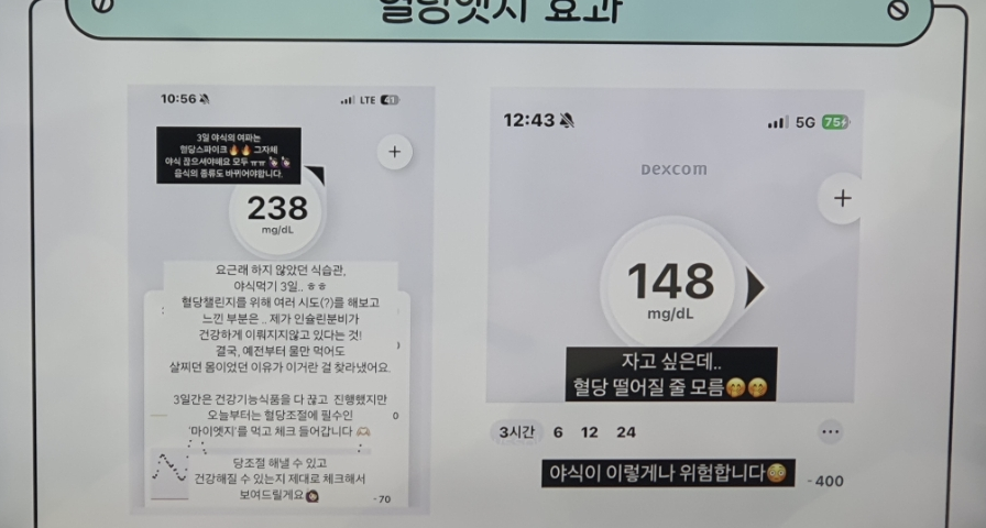혈당엣지 전, 치킨을 먹고 238까지 올라간 혈당 수치