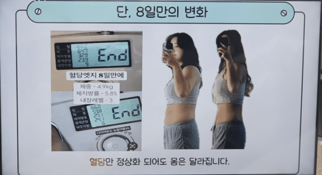 혈당다이어트 전후 체형 변화 비교 이미지